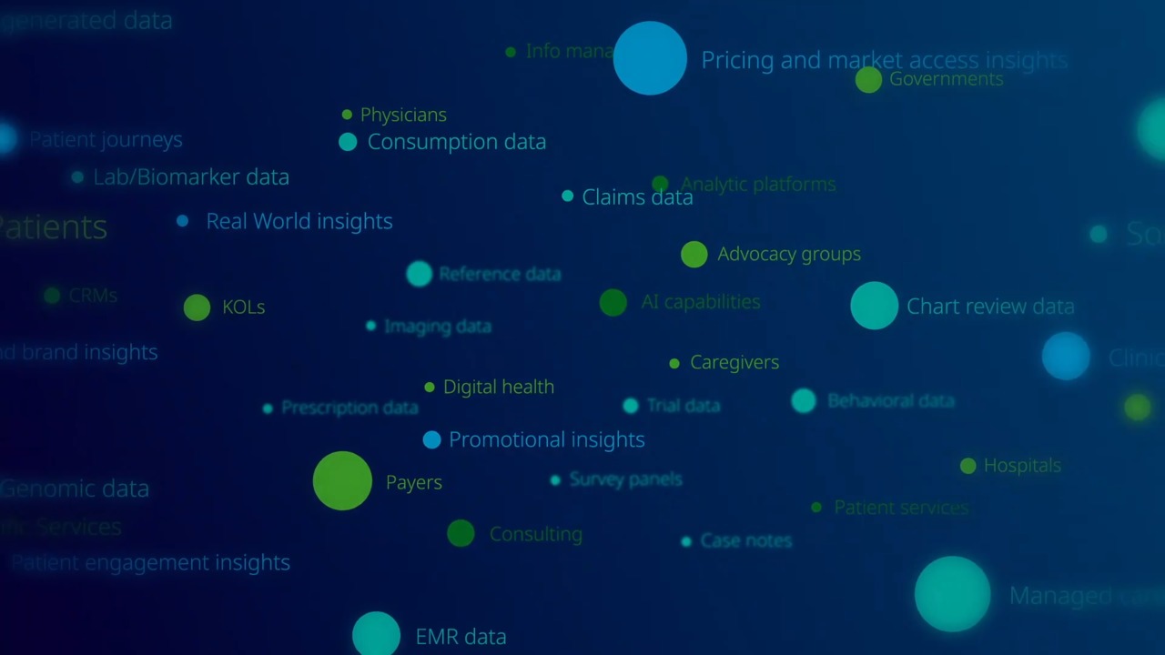 iqvia-on-linkedin-iqvia-connected-intelligence