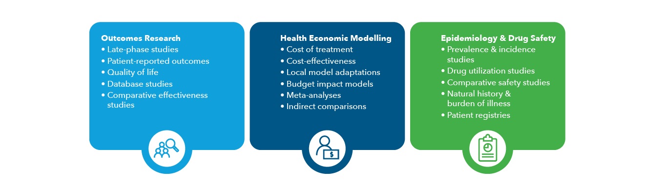 Real-World Evidence Solutions In Africa - IQVIA