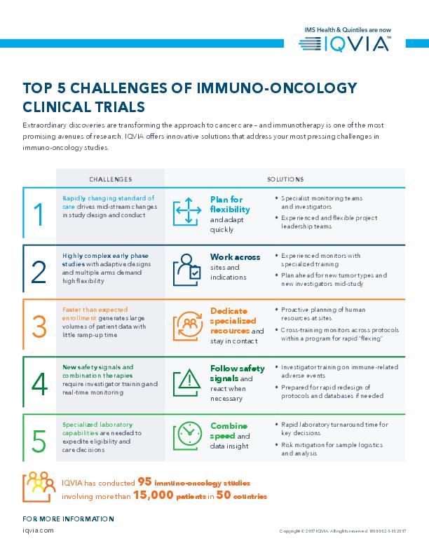 The Top 5 Challenges Of Immuno-oncology Clinical Trials - Iqvia